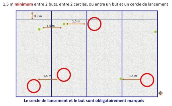 Mètres pour pétanque